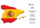 Discover Spain Export Market Opportunities with Import Globals
