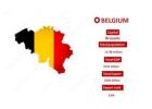 Analyze Belgium Export Markets with Import Globals