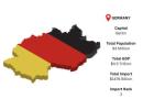 Grow Your Business with Germany Trade Insights