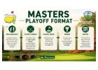 Why Is the Masters Playoff Format So Exciting to Watch?