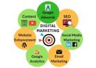 Can a Top Digital Marketing Agency Help Increase Your Sales?