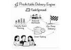 workload management software 