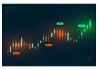 Research Mantra 15-Day Free Trial – Explore Research That Fits Your Market Interests