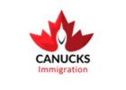 Apply for Permanent Residency Canada: Key Steps and Requirements